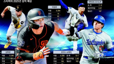 [ 스포츠중계 오징어티비 ] '바람의 손자' 이정후 타율 MLB 전체 5위