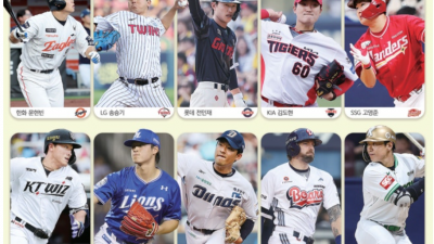 “이젠 나 없인 안 될걸!”…KBO 10개팀 ‘히트상품급’ 선수는 누구